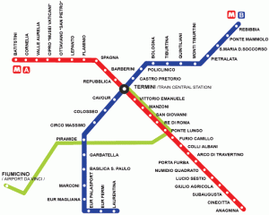 rome_metro